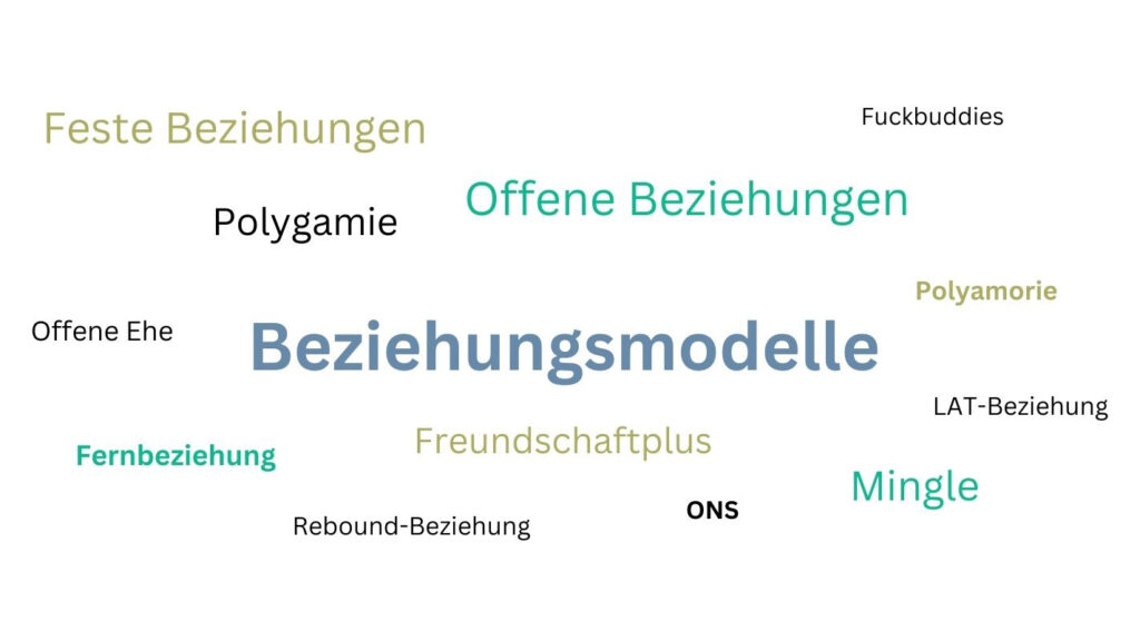 Übersicht Beziehungsmodelle - offene Beziehung, offene Ehe, Polyamorie, Polygamie, Freundschaft Plus, ONS, Single