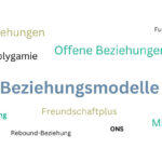 Übersicht Beziehungsmodelle - offene Beziehung, offene Ehe, Polyamorie, Polygamie, Freundschaft Plus, ONS, Single